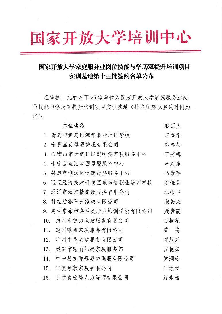 实训基地第十三批_20210114_0001.jpg