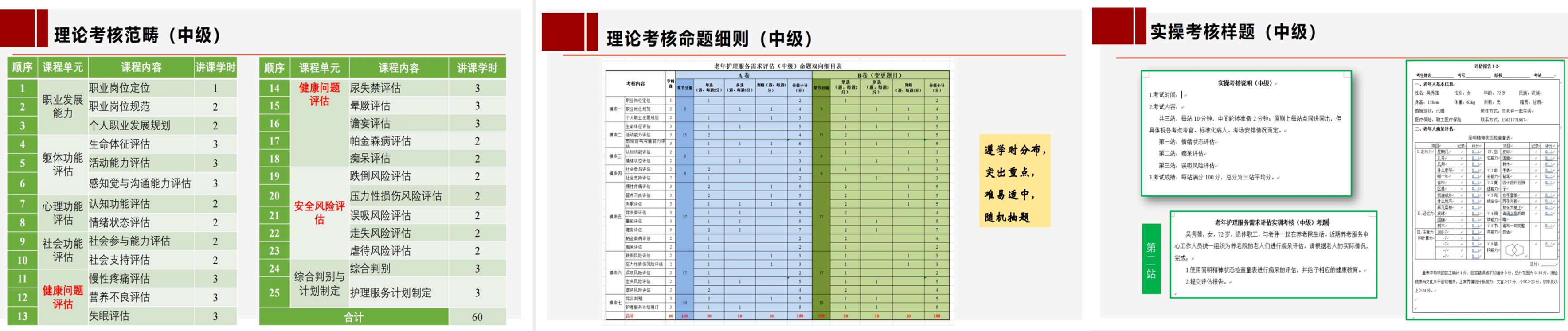 考核专家解考法.png