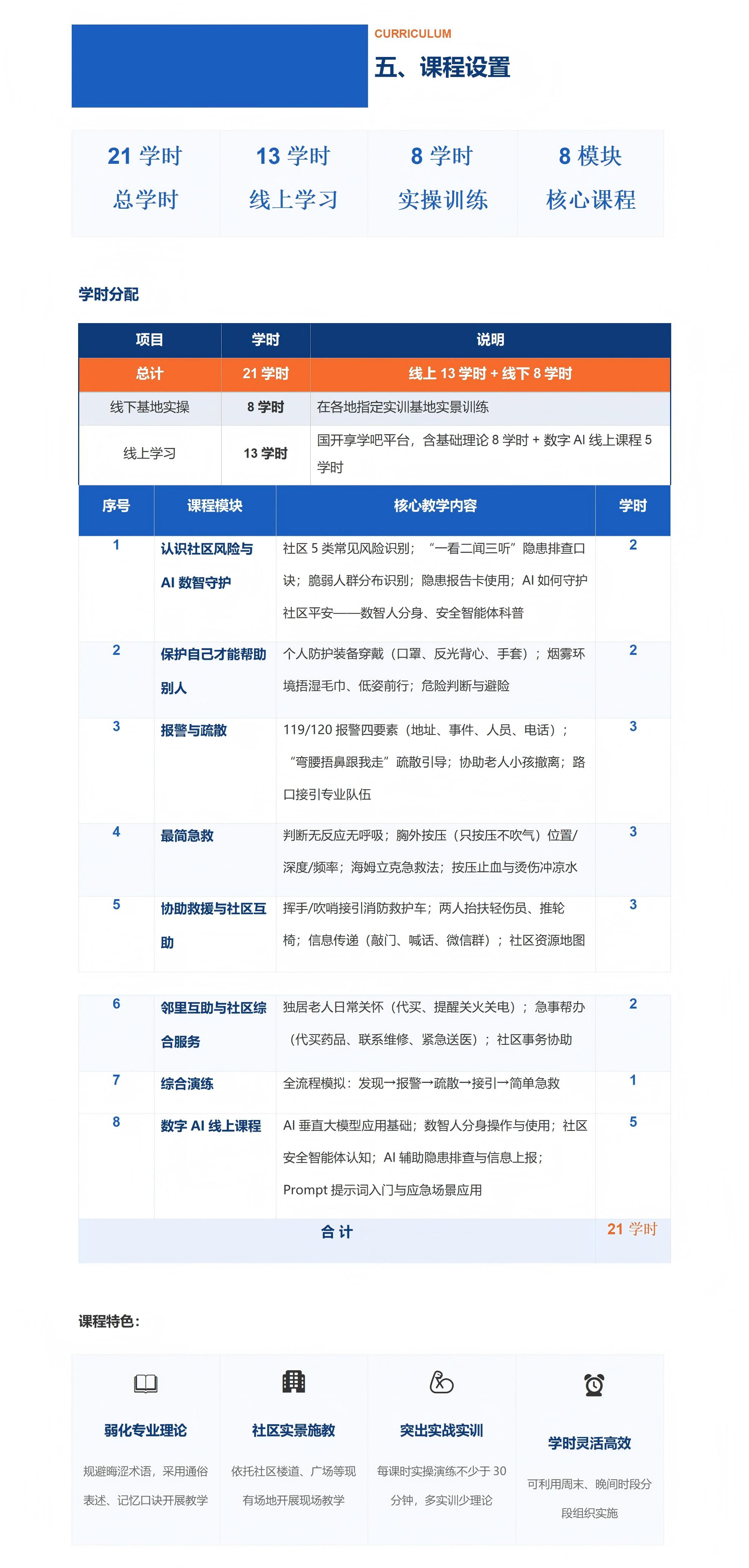 【380】应急响应基础技能招生简章_享学吧风格_04.jpg