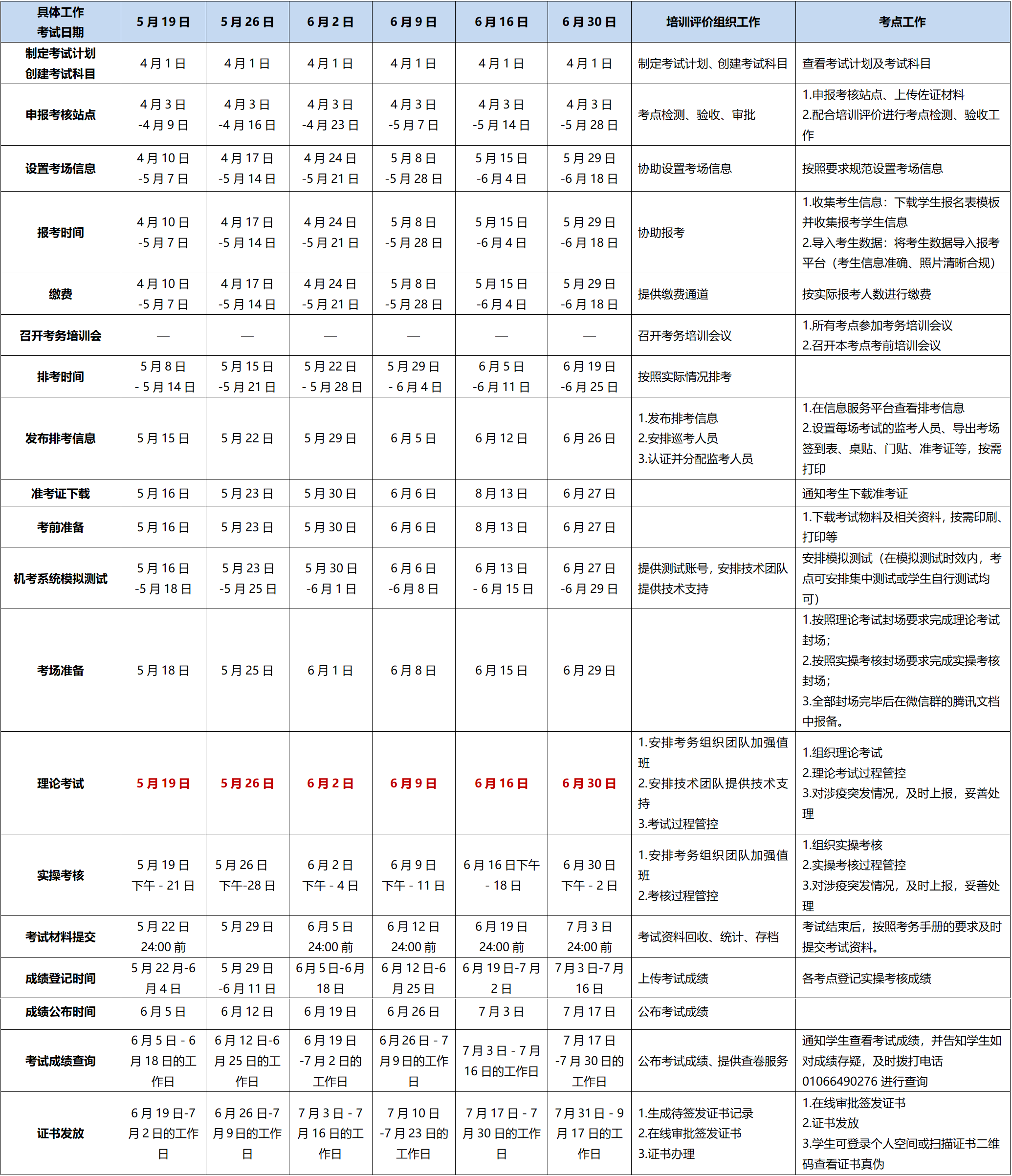 2023年老年护理服务需求评估职业技能等级证书考试安排表（5-6月）.png