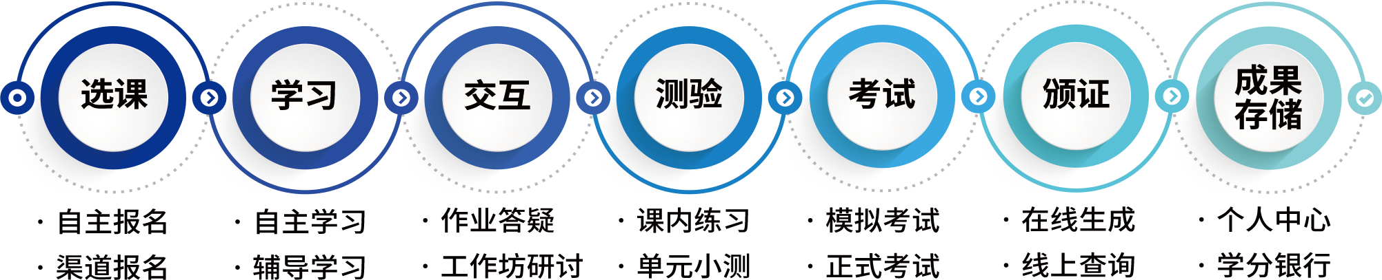 组.png